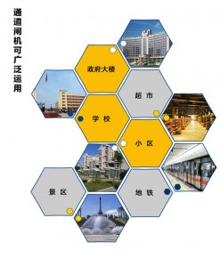 联网门禁考勤管系统解决方案